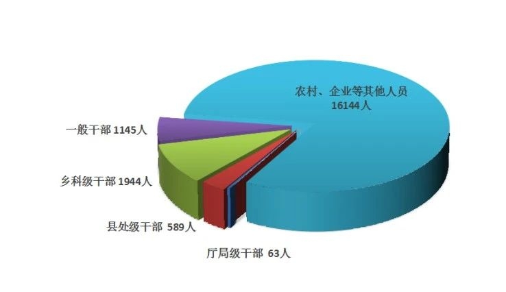 微信图片_20250723091945.jpg